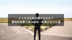 インスタ広告の費用対効果を分析するグラフとスマホ画面の写真
