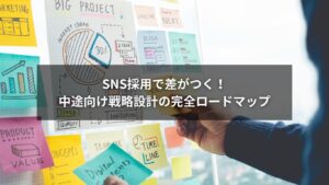 SNS採用 中途向け 戦略設計を図解したロードマップイメージ