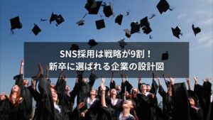 SNS採用で新卒向けに成果を出す戦略設計イメージ