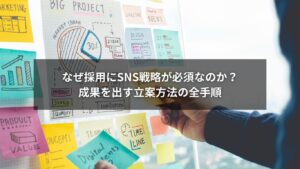採用に必要なSNS戦略と成果を出す立案方法を解説するイメージ画像