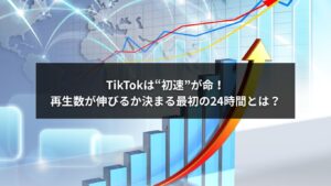 TikTok 初速を強化して最初の24時間で再生数を伸ばす戦略図解