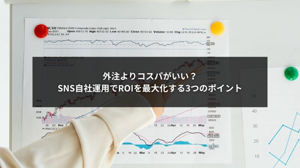 SNS自社運用でROIを最大化する3つのポイントを解説するビジネスイメージ