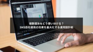 SNS自社運用で複数媒体を戦略的に使い分けるための運用設計を示すイメージ画像