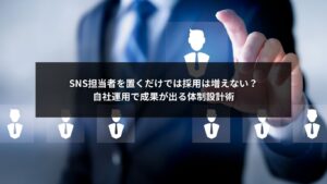 SNS自社運用で採用成果を高めるための体制設計を図解したイメージ画像