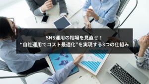 SNS自社運用の相場を見直してコスト最適化を図る仕組みを示すビジネスグラフの画像