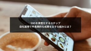 SNSを自社運用で資産化し成果を高める3ステップのイメージ