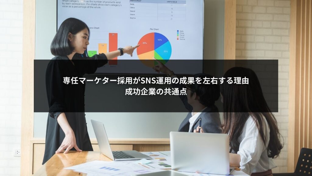 SNS運用の成果を高めるための専任マーケター採用の重要性と成功企業の共通点を示した解説画像