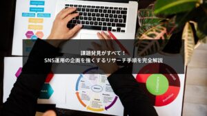 SNS運用の企画を強くするためのリサーチ手順を図解したビジネス向けイメージ画像