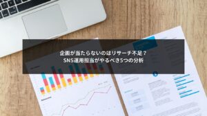 SNS運用の企画精度を高めるために必要な5つのリサーチ分析をまとめた図解イメージ