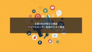 インフルエンサー起用によるSNSトラブルの企業リスク構造を示すイメージ